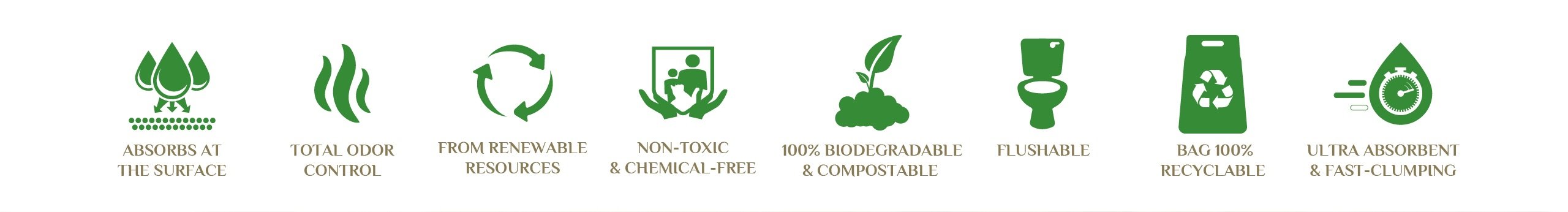 absorbs at the surface - total odor control - from renewable resources - non-toxic & chemical-free - 100% biodegradable & compostable - flushable - bag 100% recyclable - ultra absorbent & fast-clumping