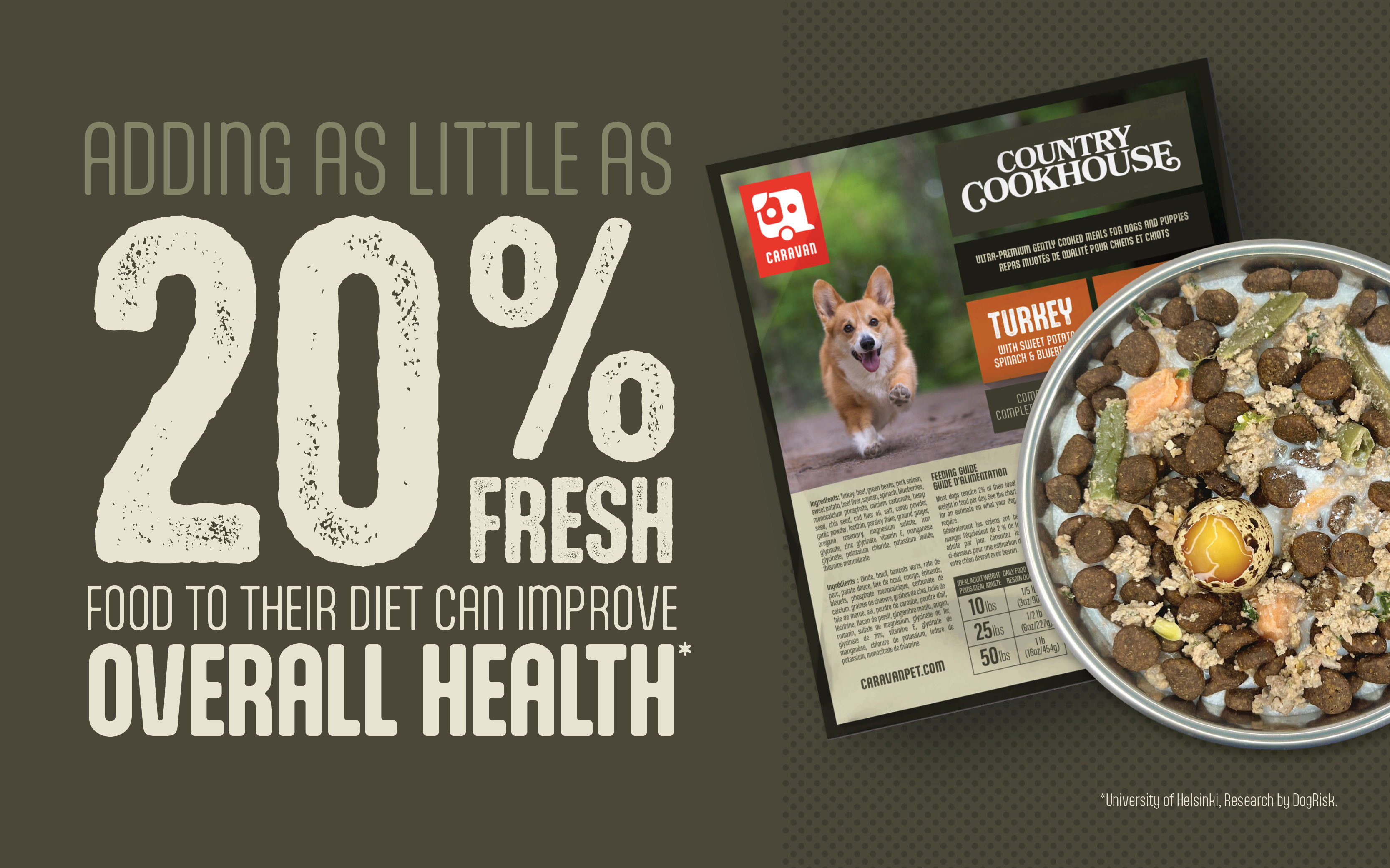 Adding as little as 20% fresh food to their diet can improve overall health - add as a topper to kibble, raw, canned, or any other type of pet food. Some fresh food is better than none.