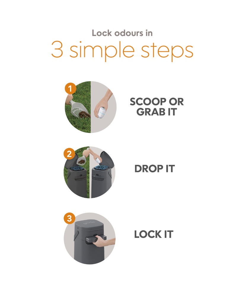 Lock odours in 3 simple steps 1. scoop or grab it 2. drop it 3. lock it