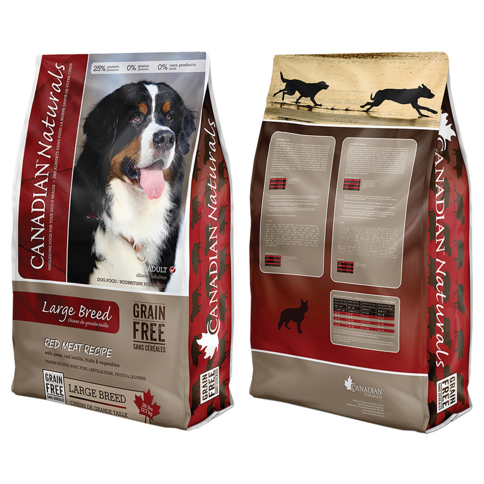 Canadian natural shop dog food