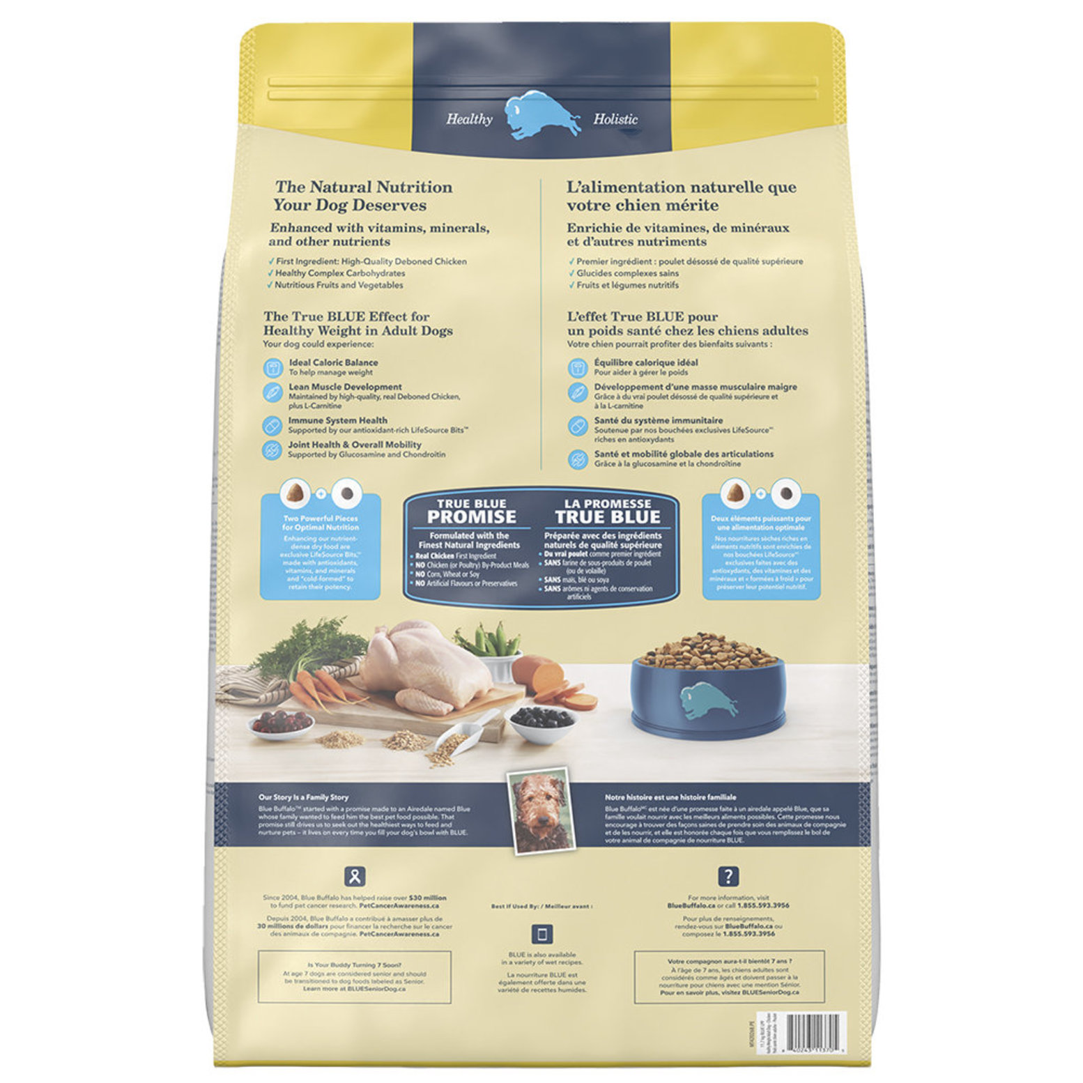 Ingredients in blue buffalo dog outlet food