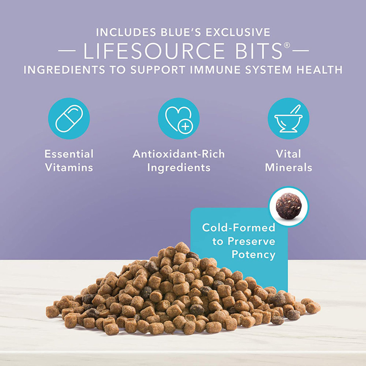 True source dog food 2024 ingredients