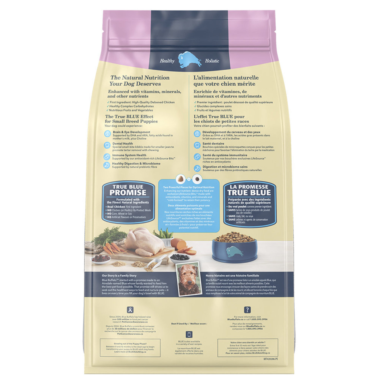 Pet supplies plus outlet blue buffalo dog food