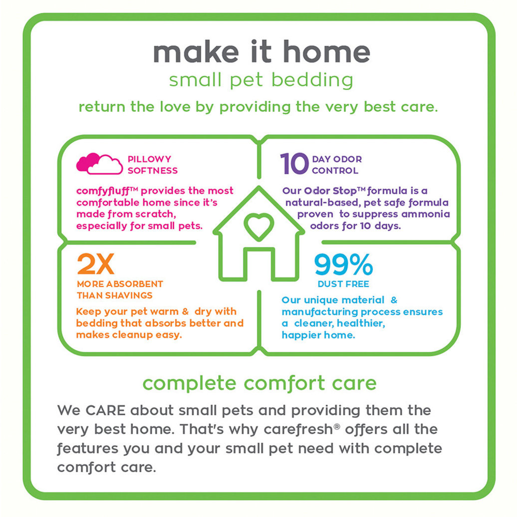 View larger image of CareFRESH, Natural Pet Bedding