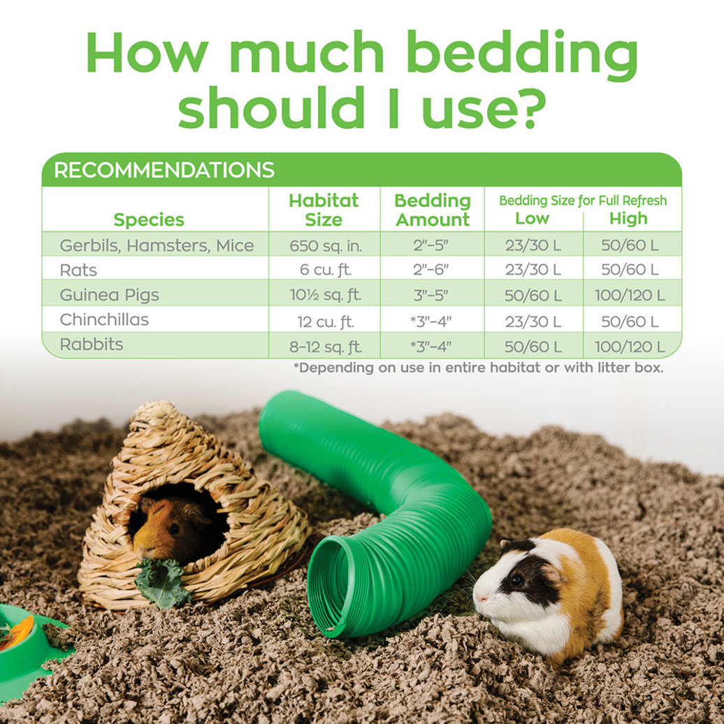 Carefresh natural shop pet bedding