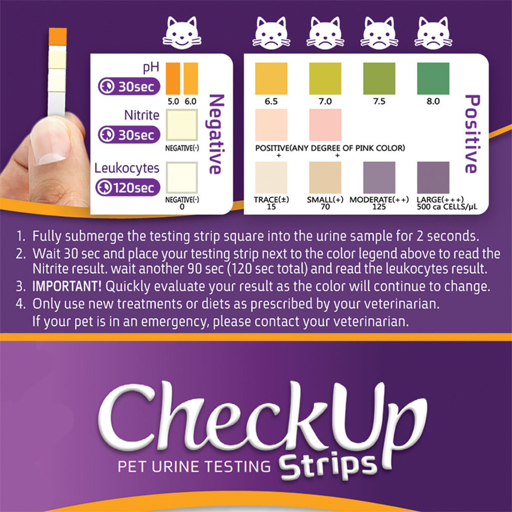 View larger image of CHECKUP, UTI Detection Strips - 50 ct
