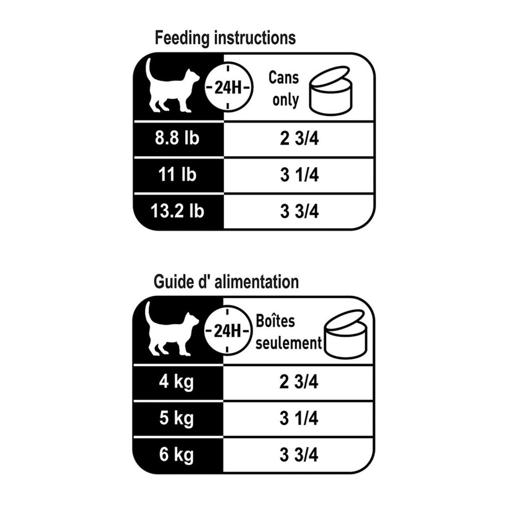 View larger image of Can, Feline Adult Digest Sensitive - Loaf - 85 g