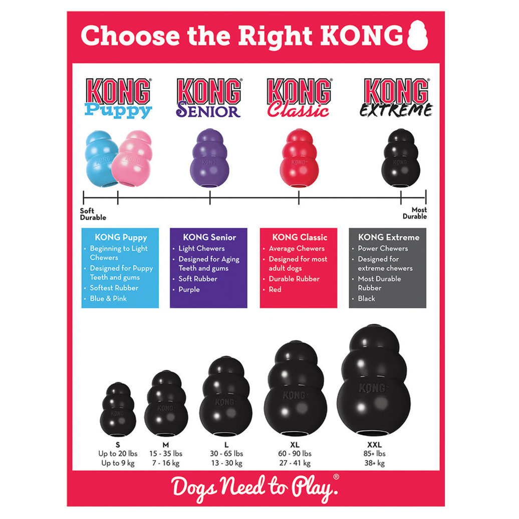 View larger image of KONG Extreme - Black