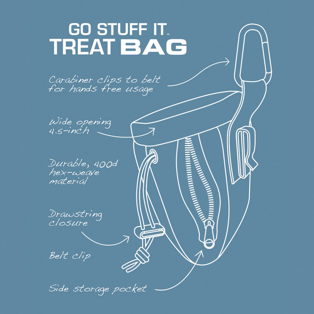 View larger image of Go Stuff It Treat Bag - Coastal Blue