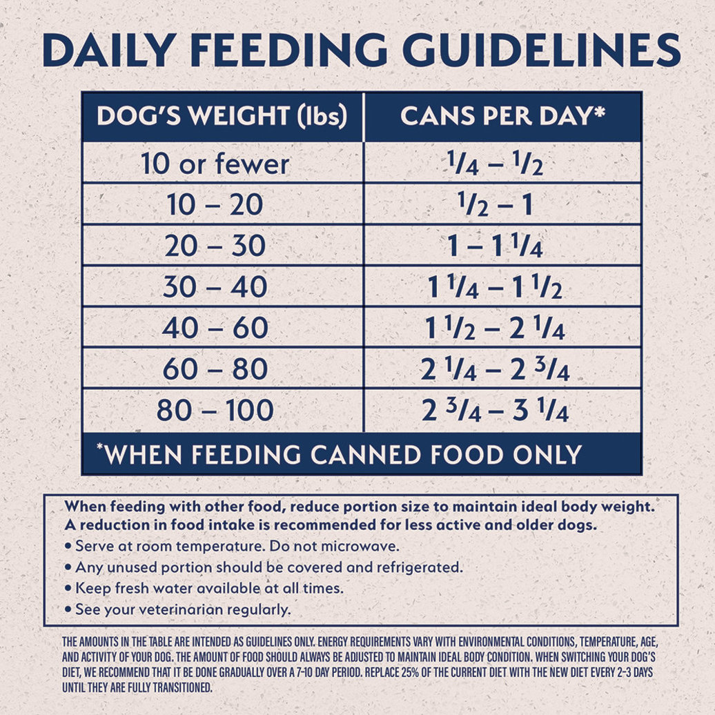 View larger image of Natural Balance, Limited Ingredient Canned Dog Formula, Lamb & Brown Rice - 369 g - Wet Dog Food