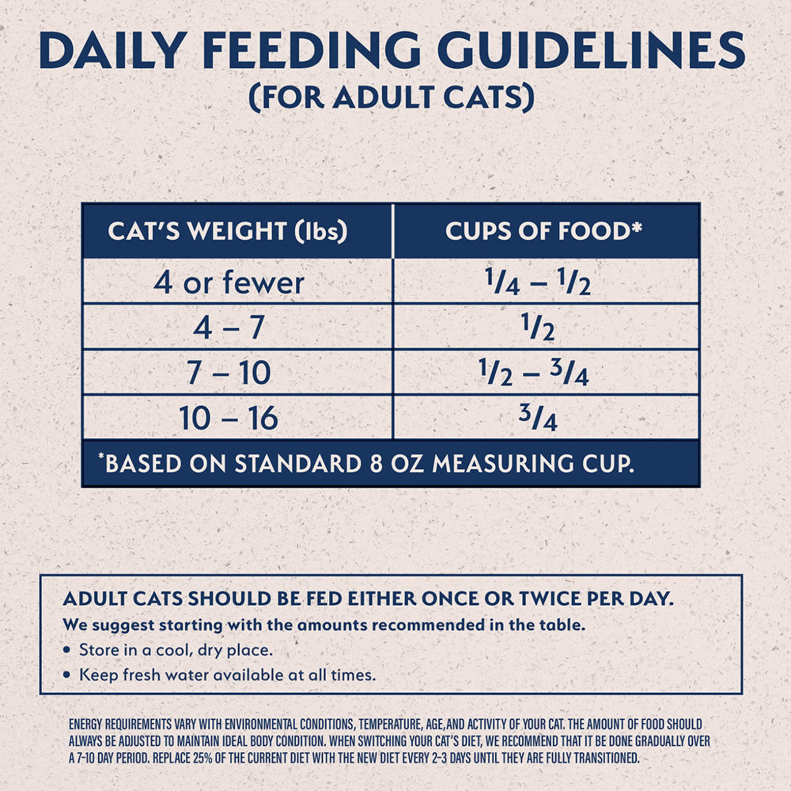 Natural balance shop cat food rating