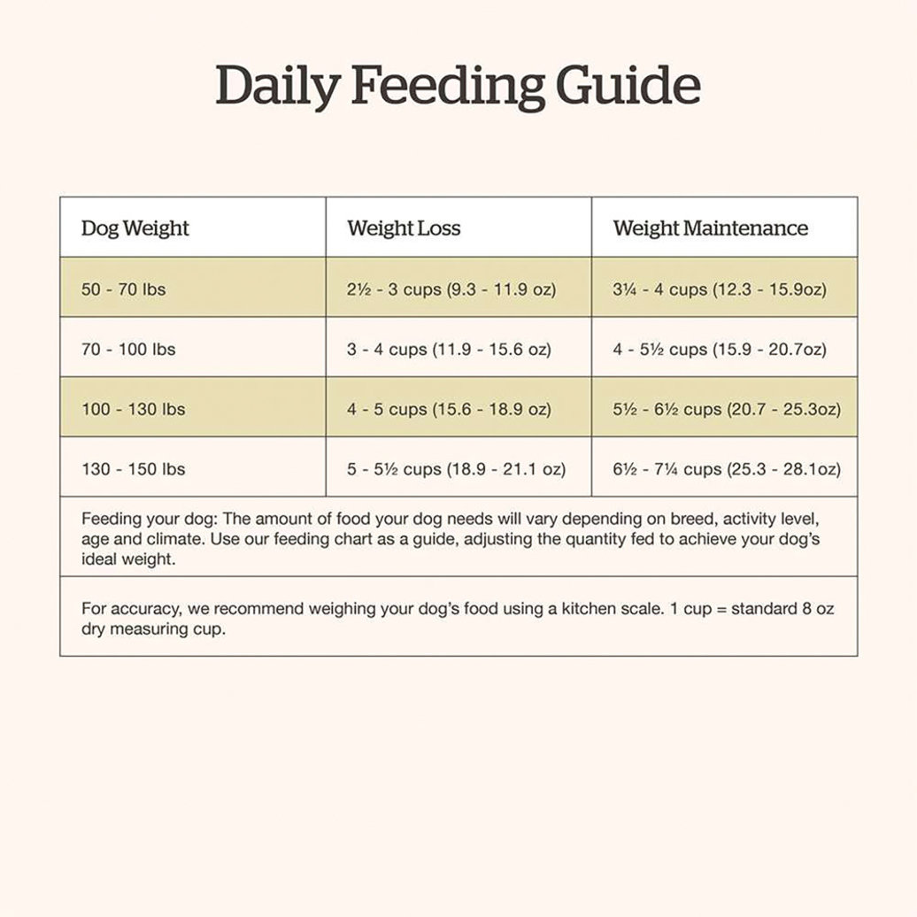 View larger image of NOW FRESH, Adult GF Large Breed - 5.44 kg