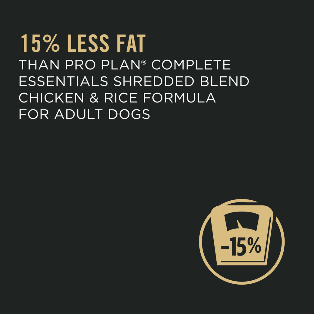 View larger image of Pro Plan, Adult Specialized Weight Management