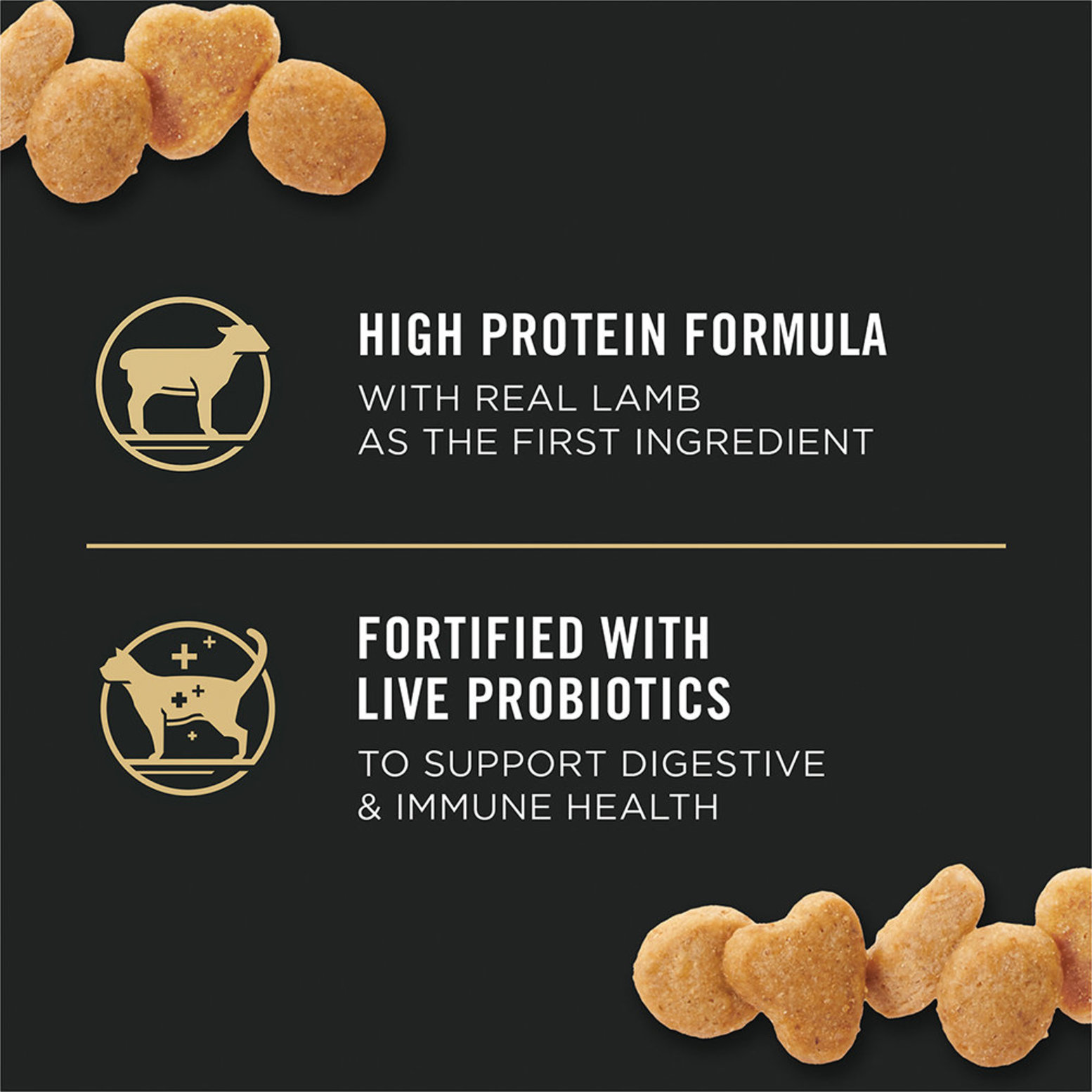 Purina pro plan lamb and hot sale rice ingredients