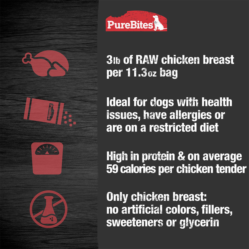 View larger image of PureBites, Mid Size Dog Treats - Chicken Jerky