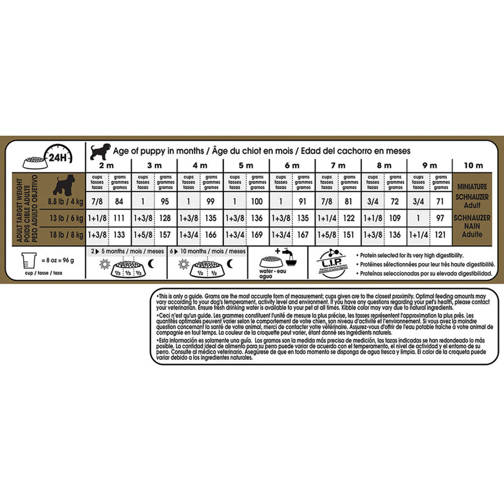 View larger image of Royal Canin, Breed Health Nutrition Miniature Schnauzer Puppy 2.5LBS - Dry Dog Food