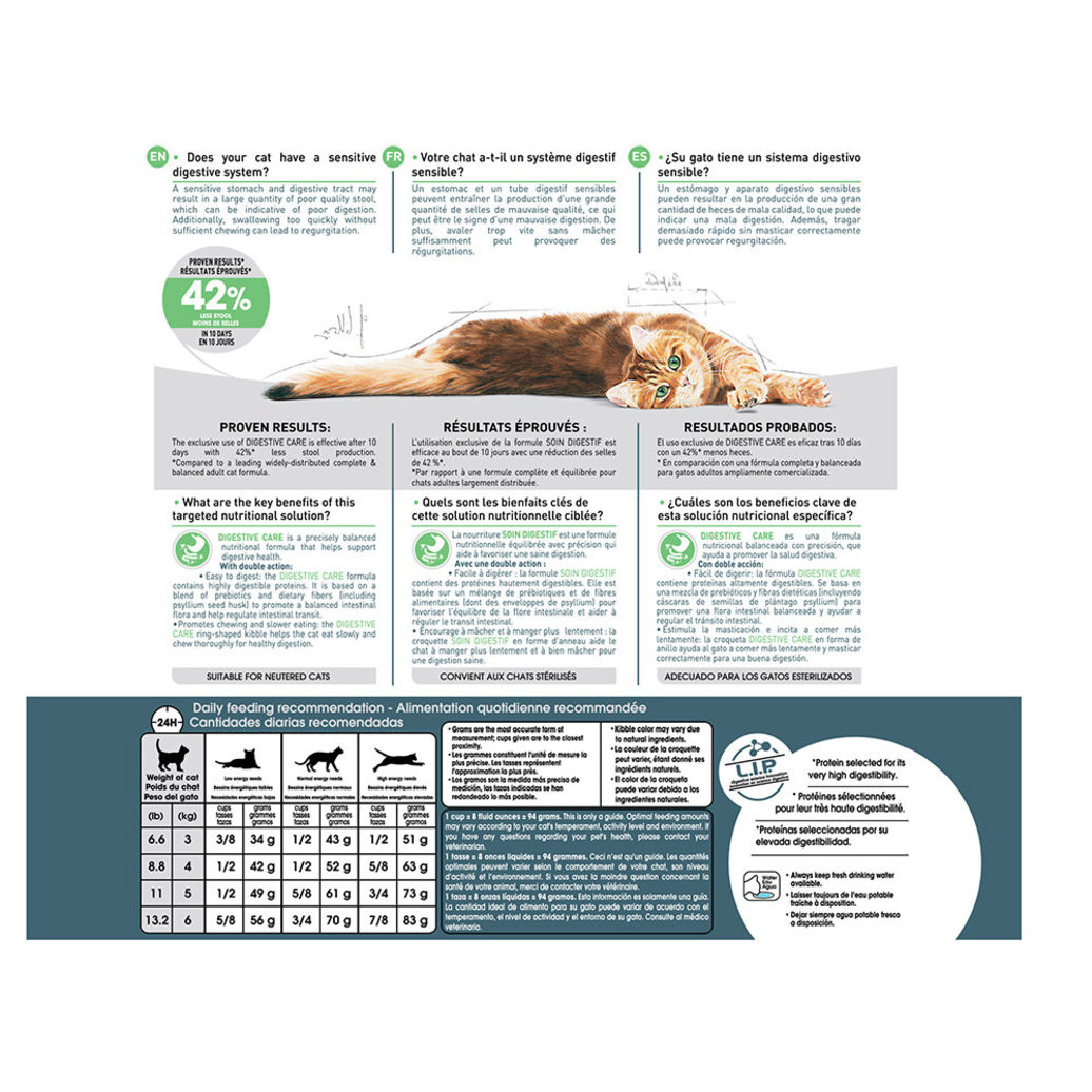View larger image of Feline Care Nutrition Digestive Care Adult