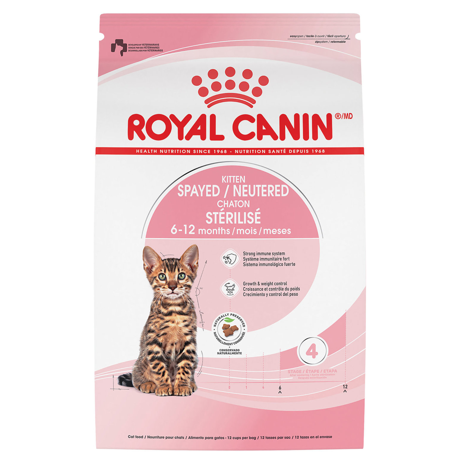 Royal Canin Dry Cat Food Kitten Spayed Neutered 2.5 lb Ren s Pets