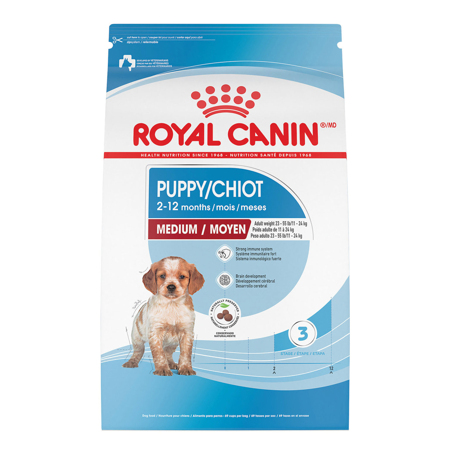 Royal Canin Dry Dog Food Breed Puppy 30 lb Ren s Pets