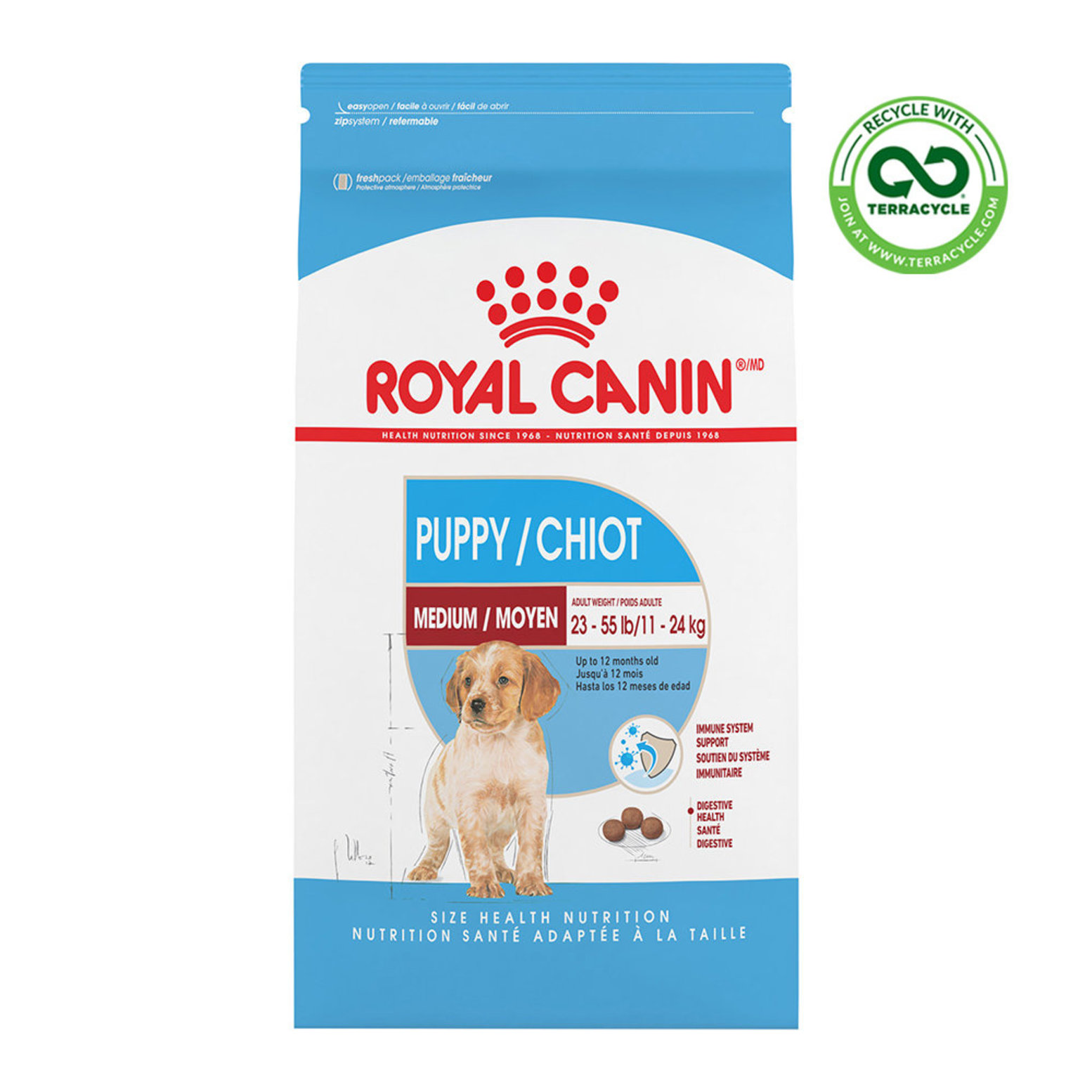 pets at home royal canin medium