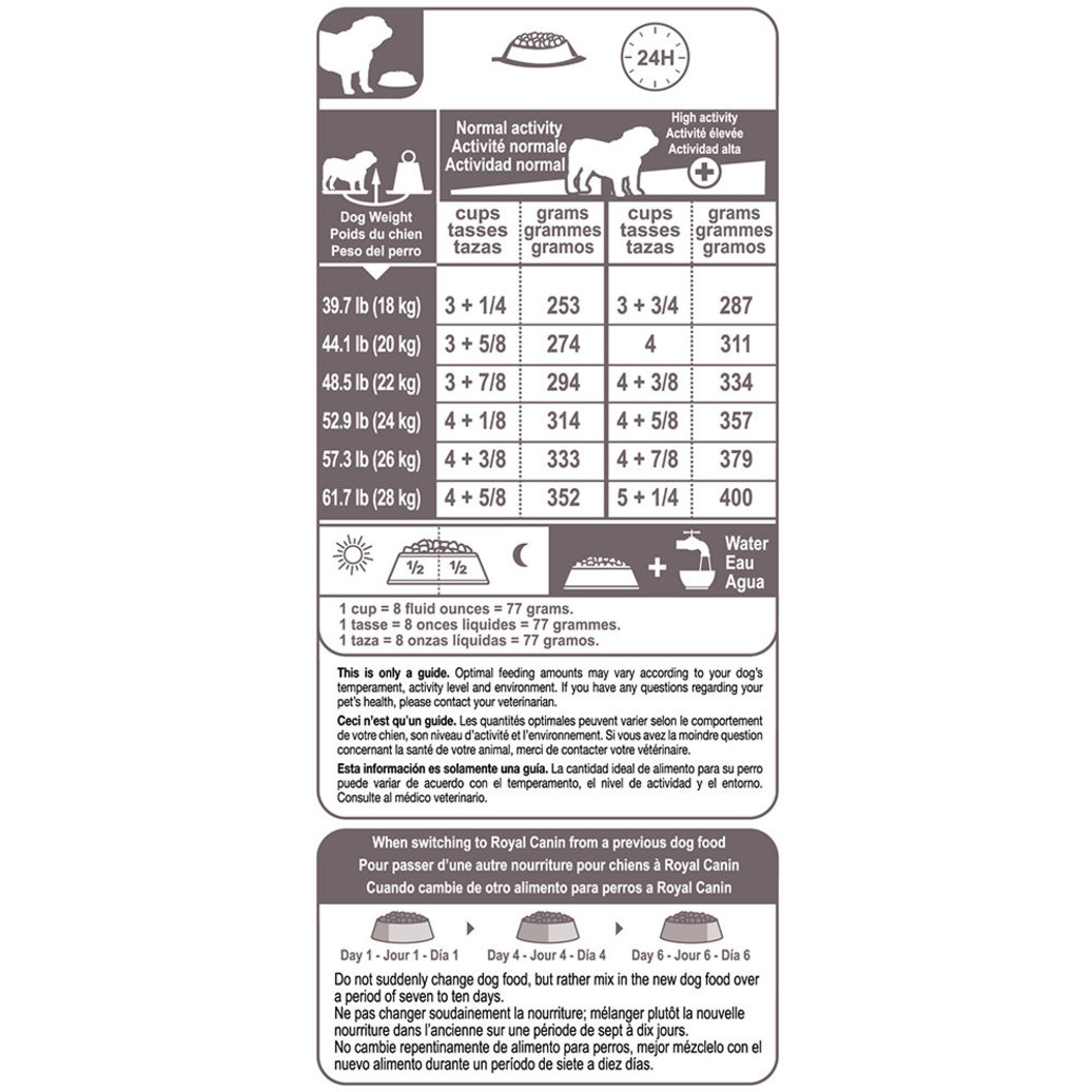 View larger image of Royal Canin, Breed Health Nutrition Bulldog Adult