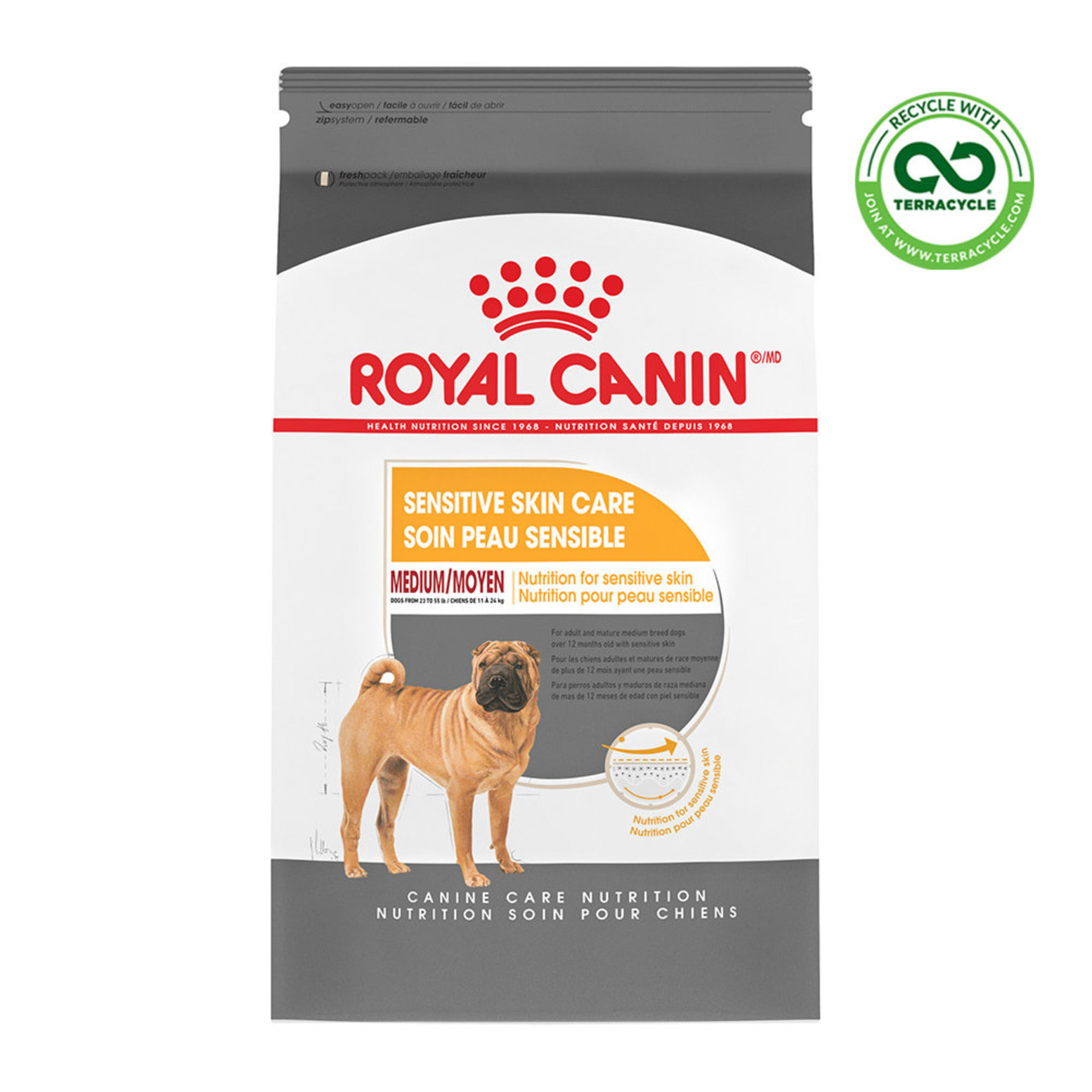 Royal Canin Canine Care Nutrition Medium Sensitive Skin Care Dry Dog Food