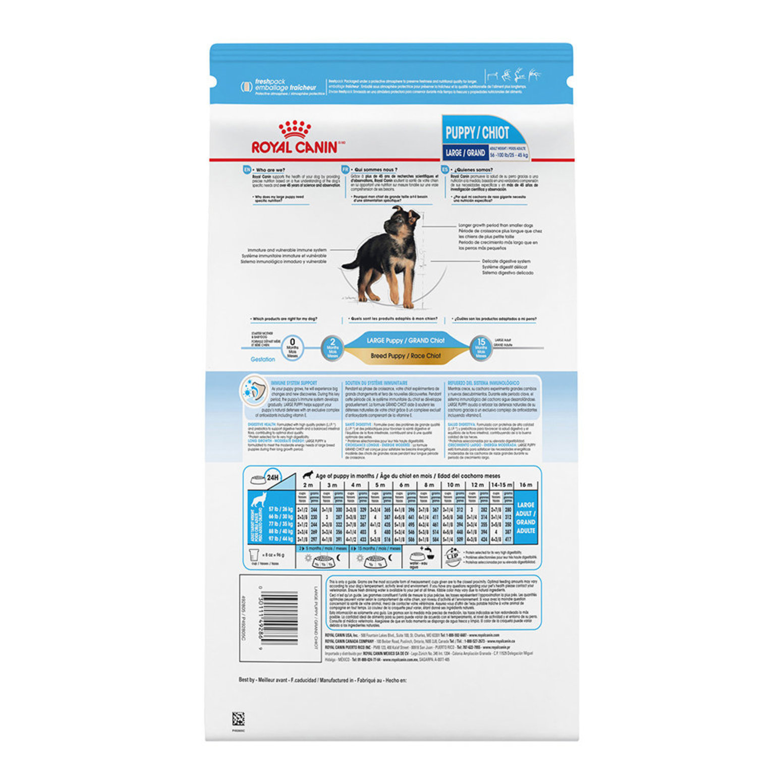 royal canin puppy food for golden retrievers