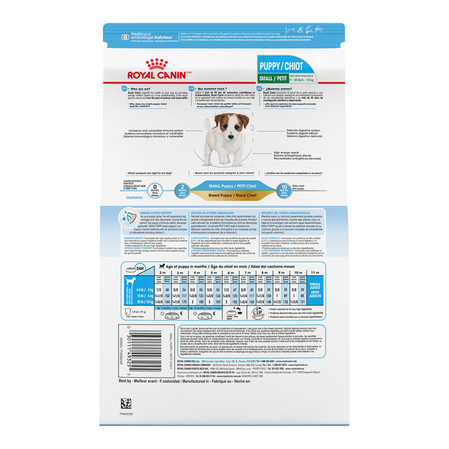 Royal canin dog clearance food serving size