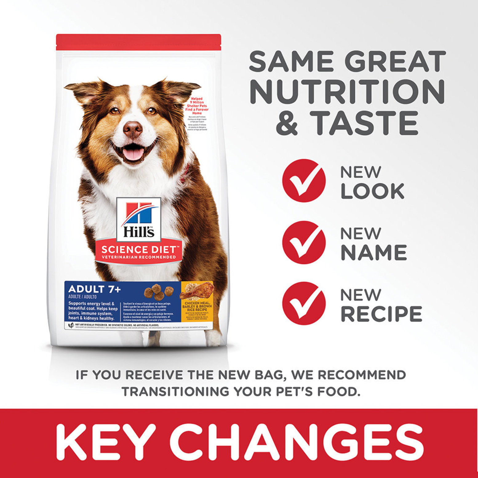 Science diet dog clearance food ingredient list