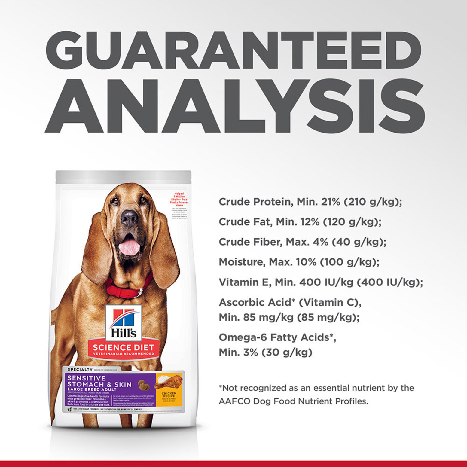 Puppy food for large breed cheap sensitive stomachs