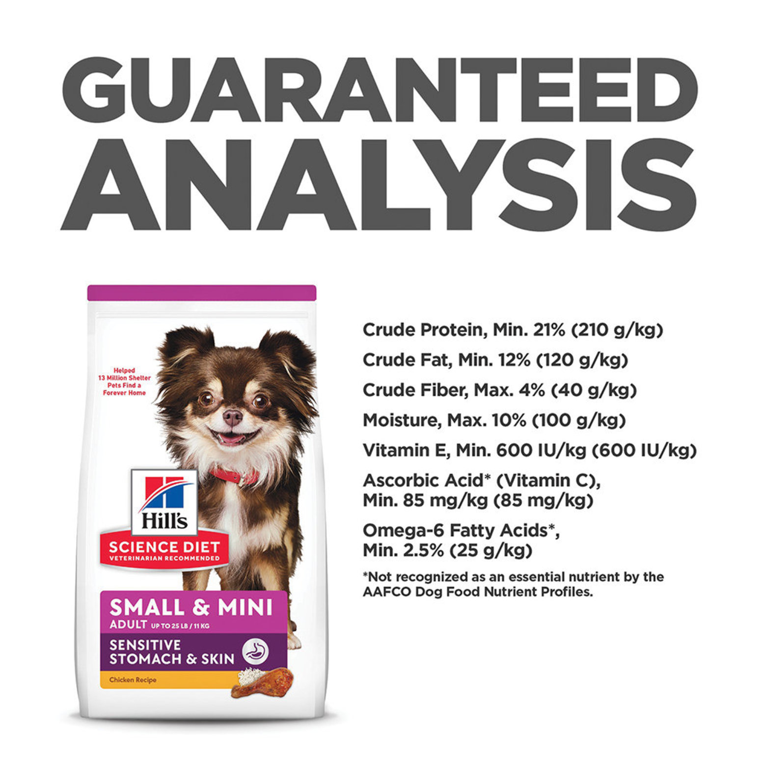 Hill's science sensitive skin dog outlet food