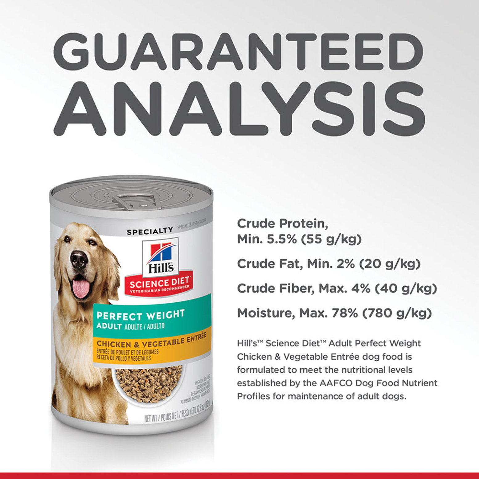 Hill's science diet perfect store weight canned dog food