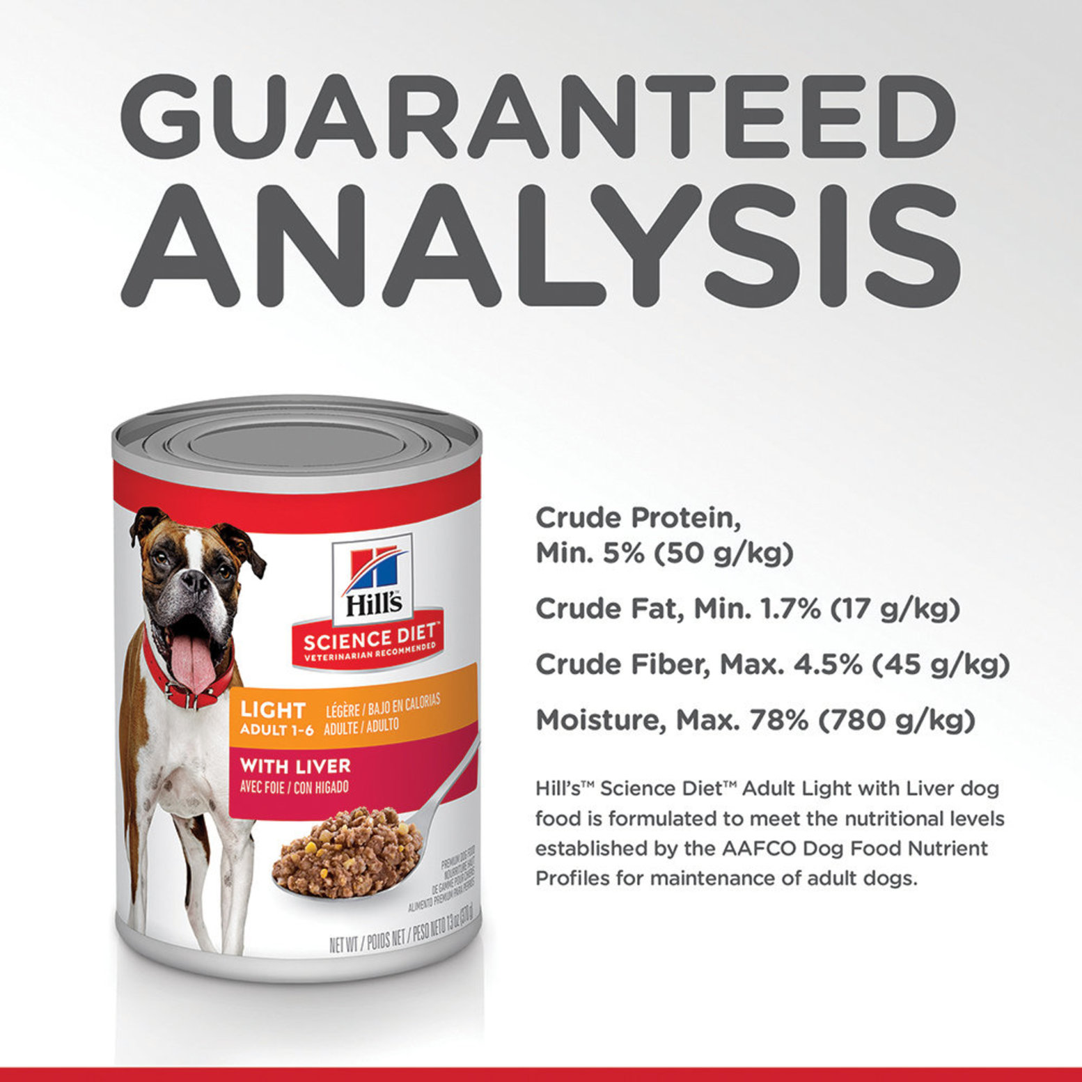 Science diet lite outlet dog food