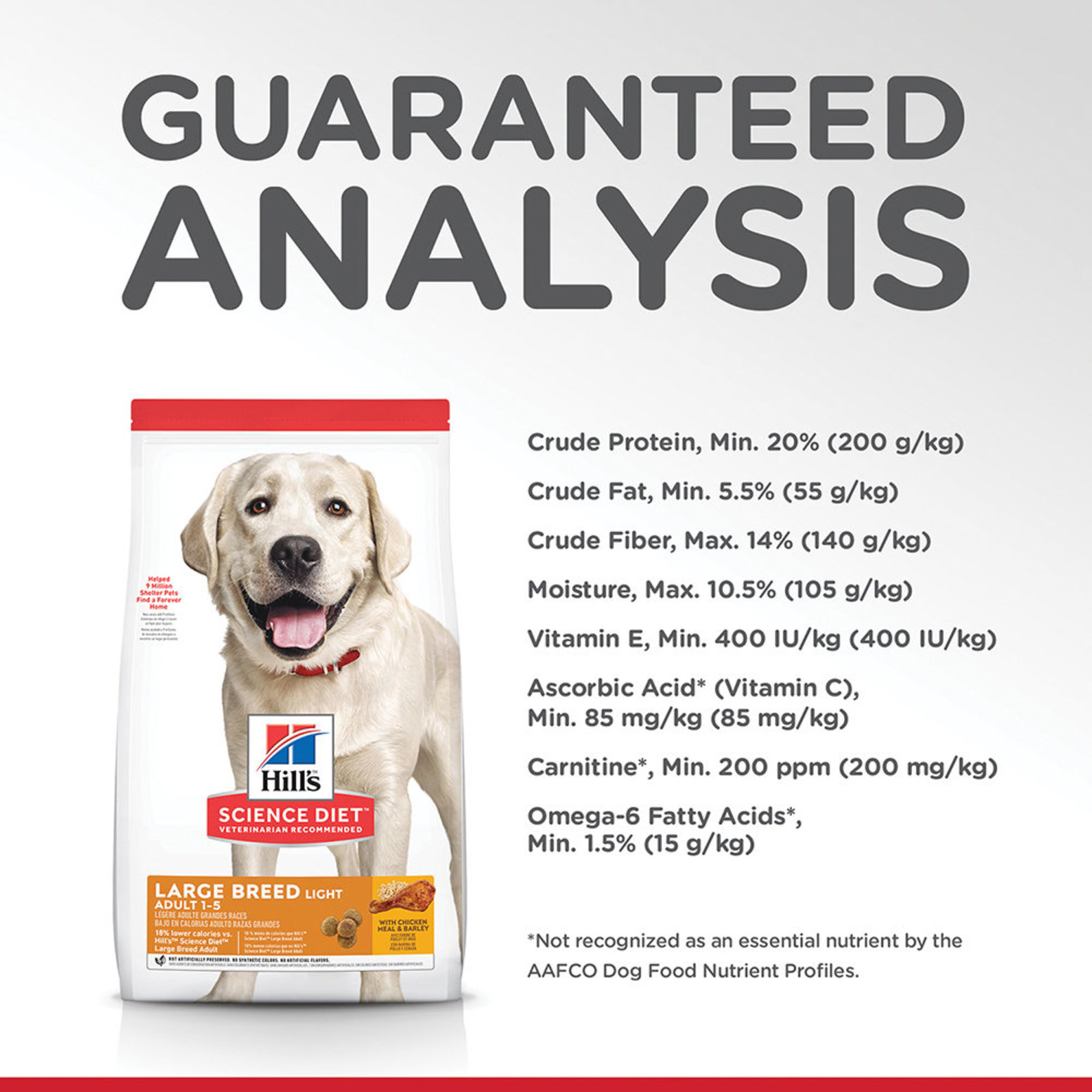 Hill's science diet large outlet breed chicken and barley