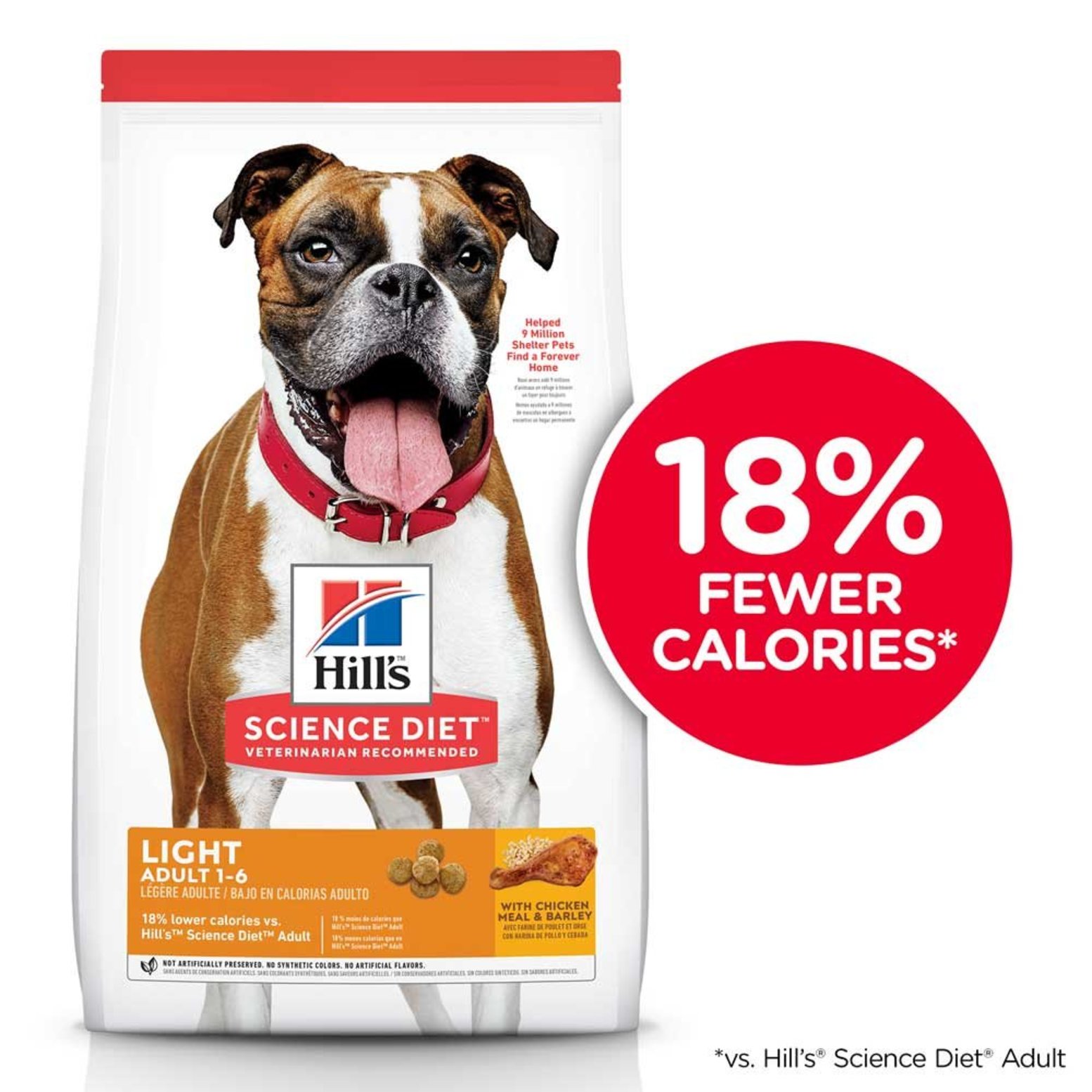 Low calorie dry dog 2024 food