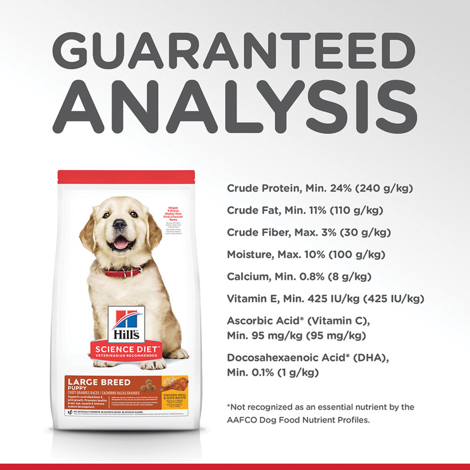 Aafco large 2025 breed puppy food