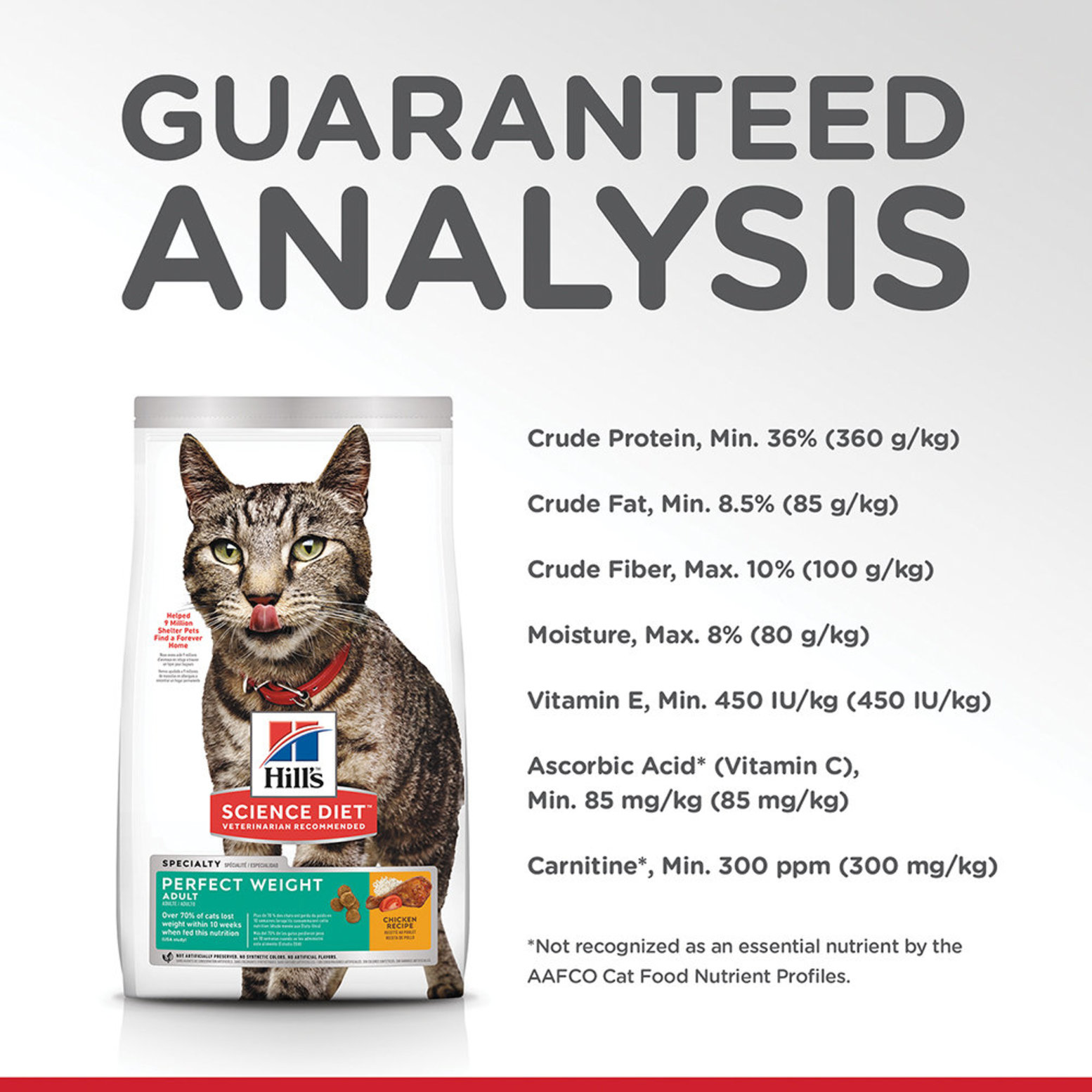 Hill's science diet store weight management cat