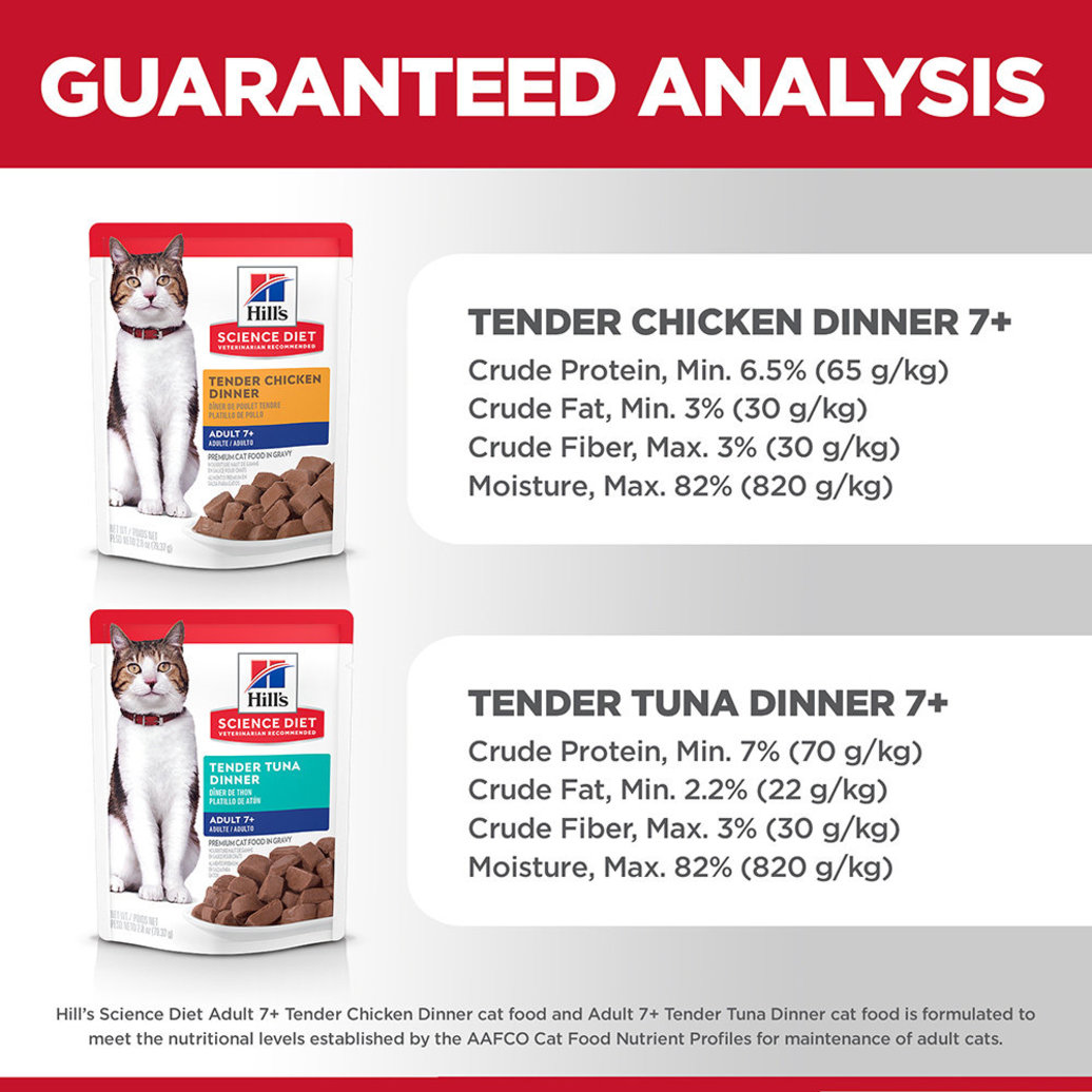 View larger image of Science Diet, Adult 7+ Tender Dinners Wet Cat Food Variety 12 Pack - 80 g - Wet Cat Food