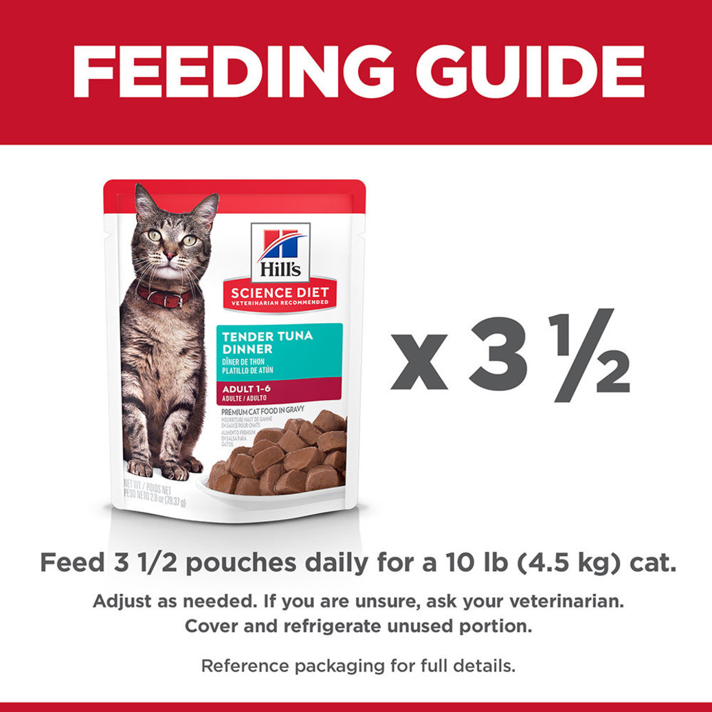 View larger image of Adult Tender Tuna Dinner Wet Cat Food - 80 g