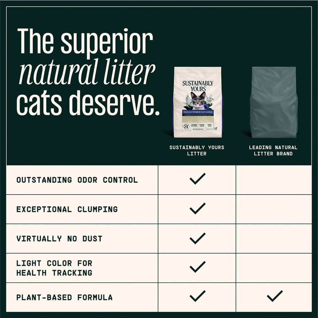 View larger image of Sustainably Yours, Biodegradable Litter - MultiCat Odour Control