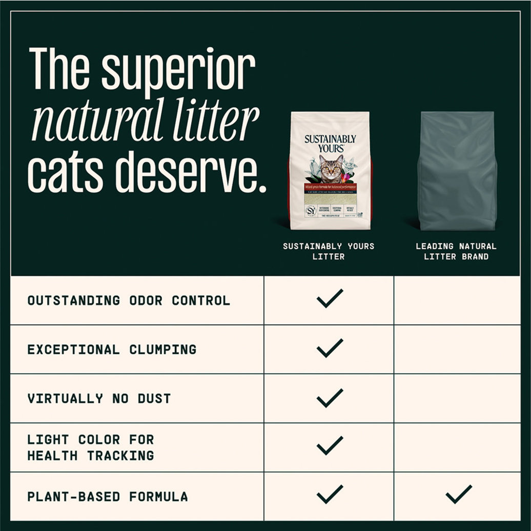 View larger image of Sustainably Yours, Natural Biodegradable Litter - MultiCat