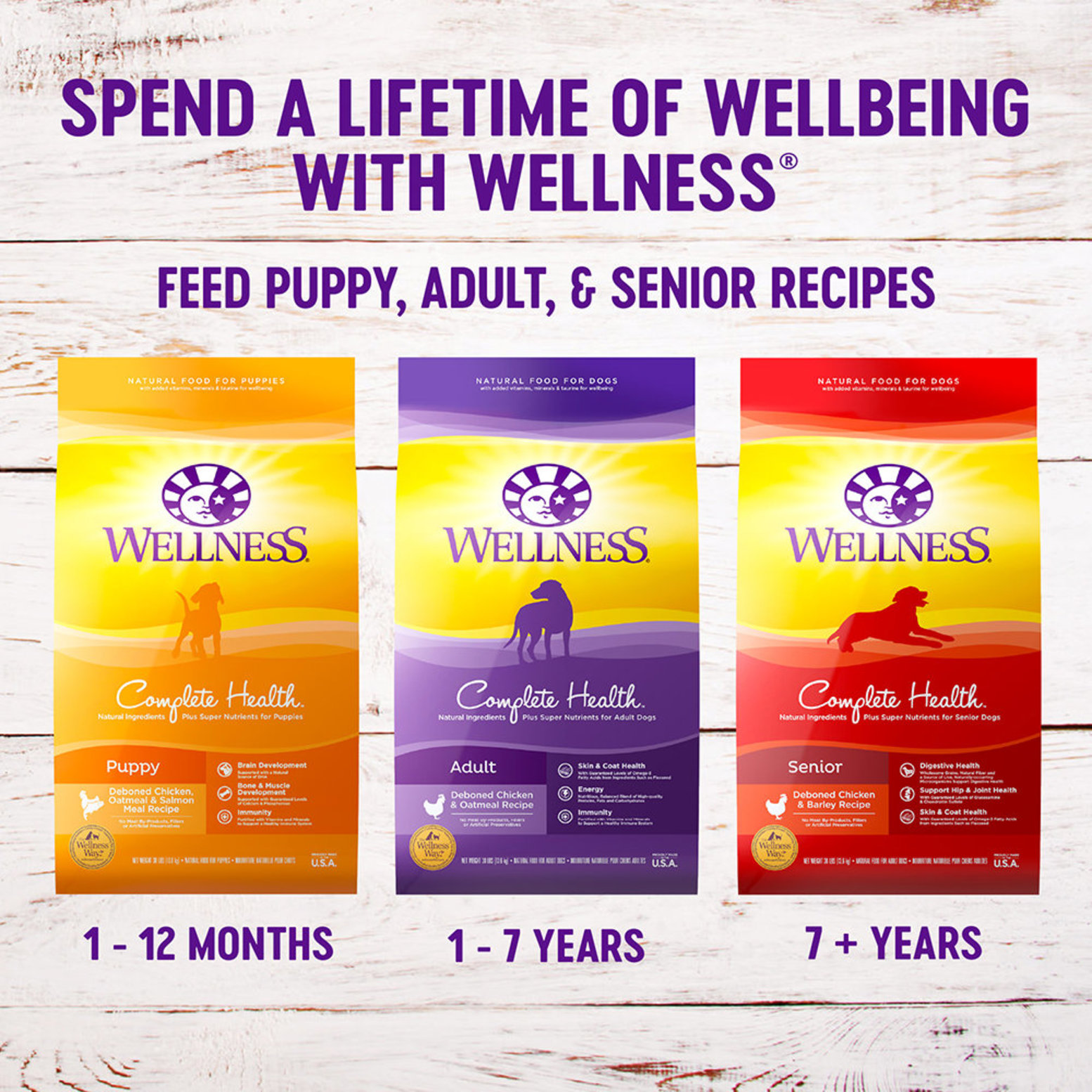 Wellness lamb sales and lamb meal