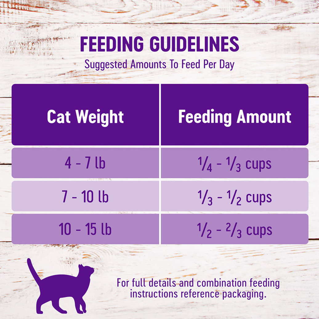 View larger image of Wellness, Feline Adult - Complete Health - Chicken - 2.72 kg - Dry Cat Food